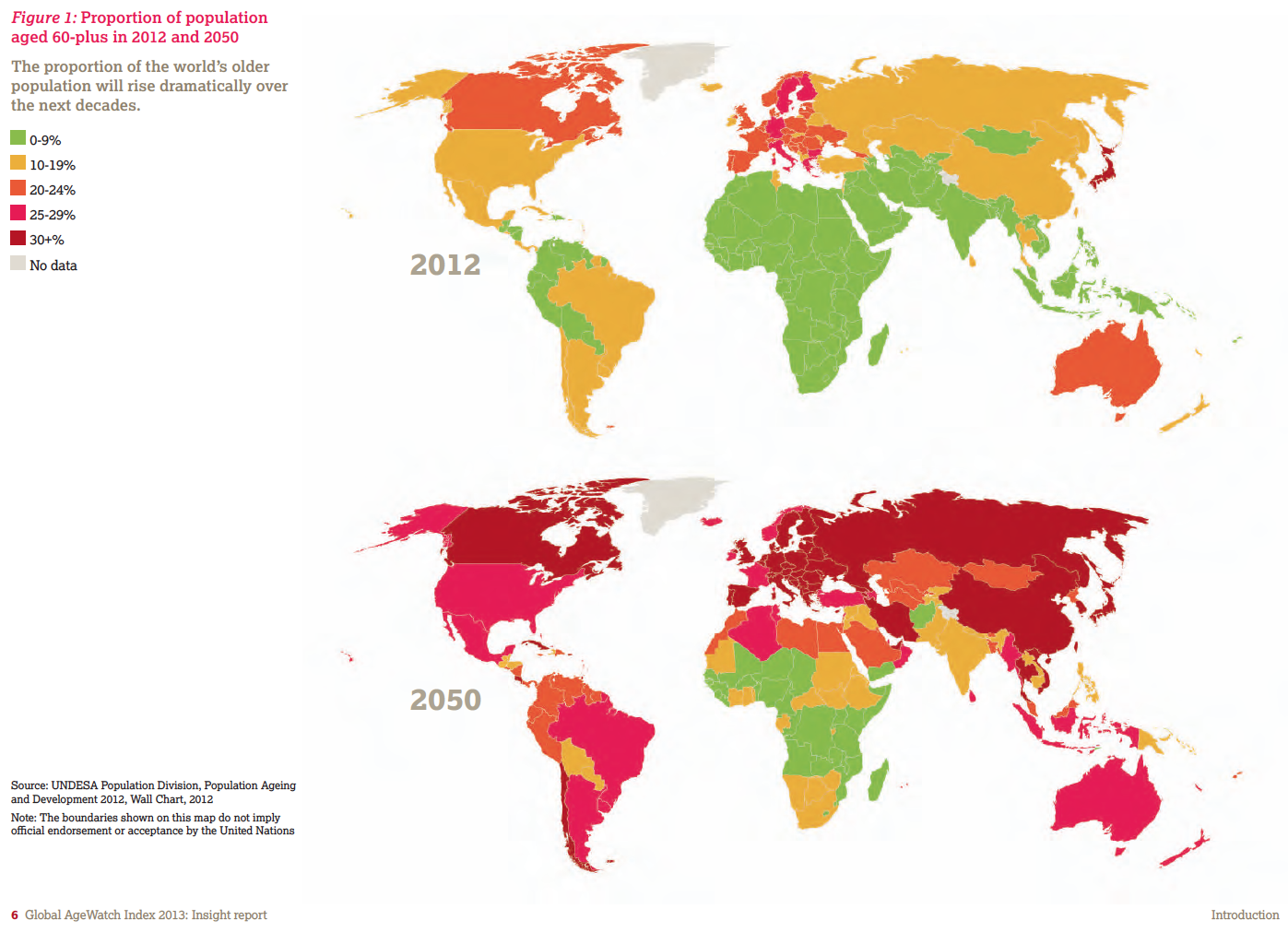 Aging world