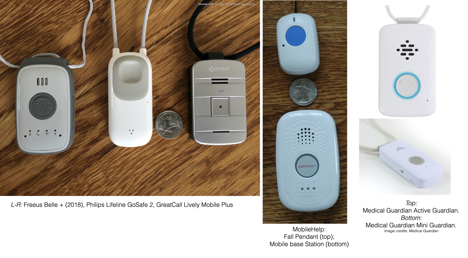Mobile alert pendants hotsell