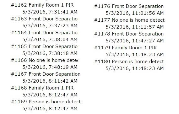 Figure 4. Nutrition Nutrition