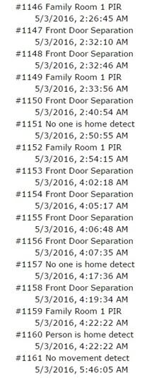 Figure 5. Wandering The Log output
