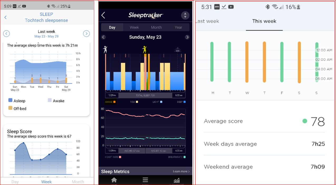 Sleep Tracking Without a Wearable - Tech-enhanced Life